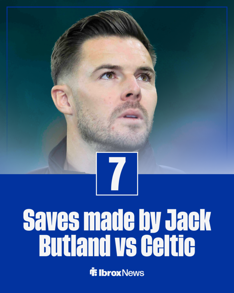 Jack Butland made seven saves vs Celtic