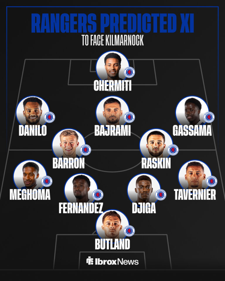 Kilmarnock vs Rangers preview: Team news, lineups, prediction