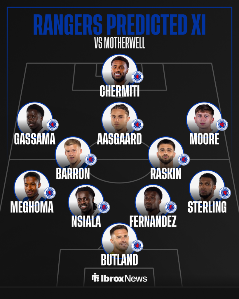 Rangers predicted starting lineup vs Motherwell