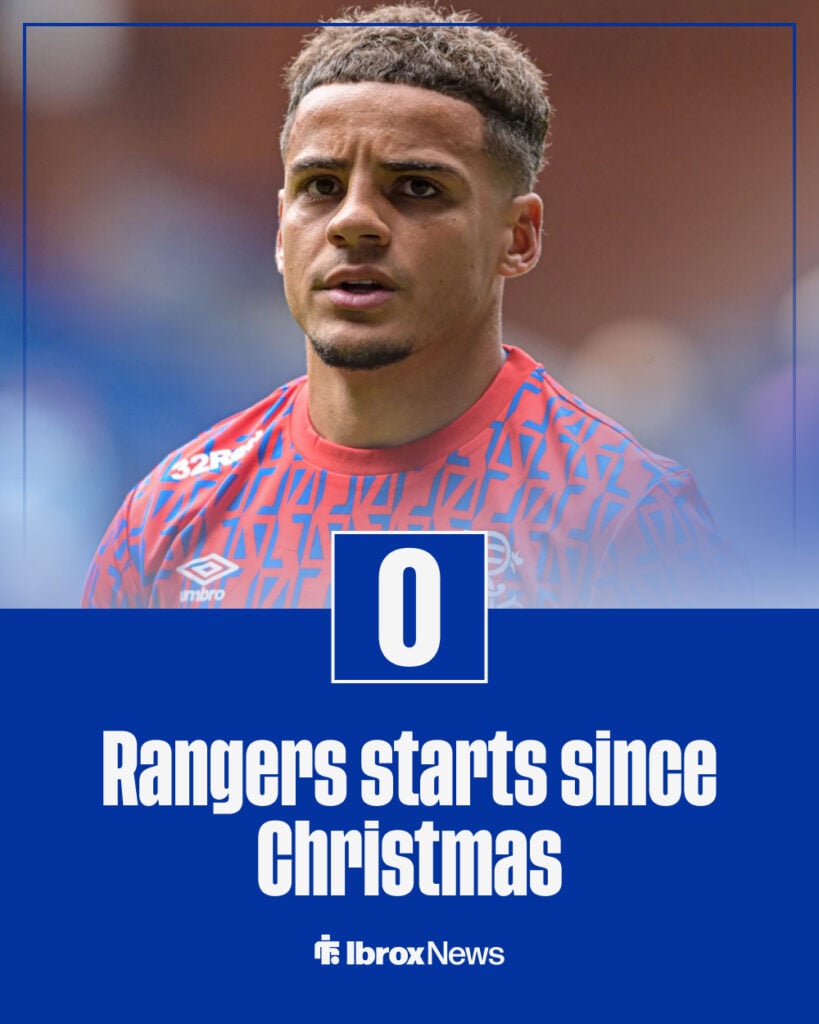Max Aarons Rangers starts
