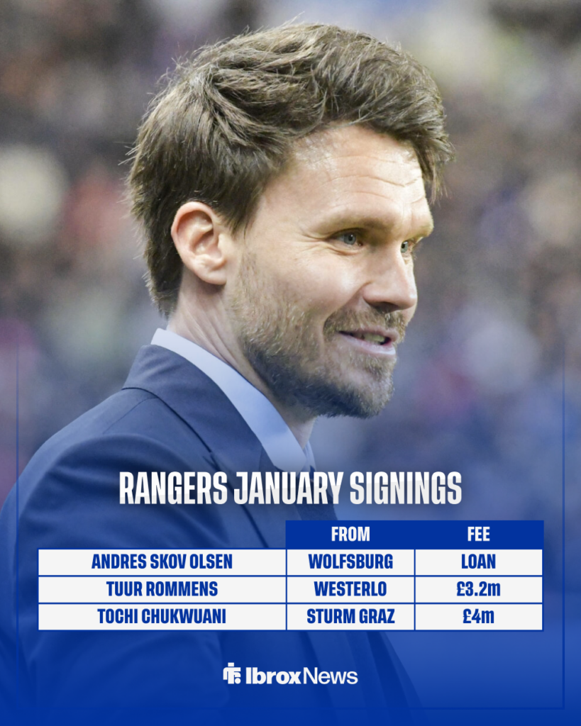 Rangers January signings