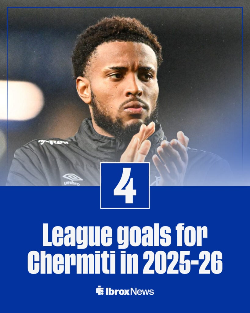 Youssef Chermiti has four league goals for Rangers