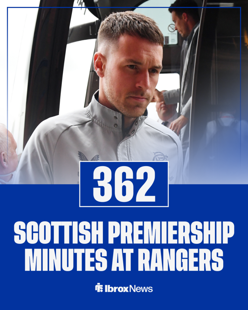 Aaron Ramsey Rangers stats