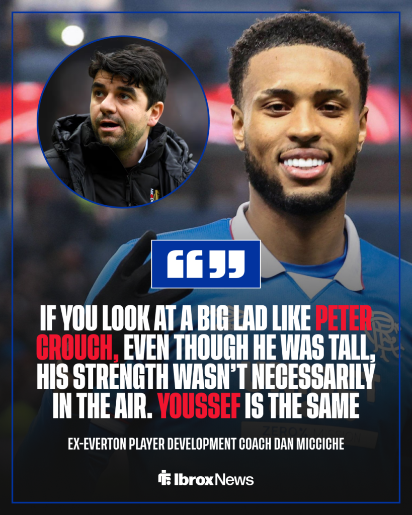 Dan Micciche on Rangers striker Youssef Chermiti