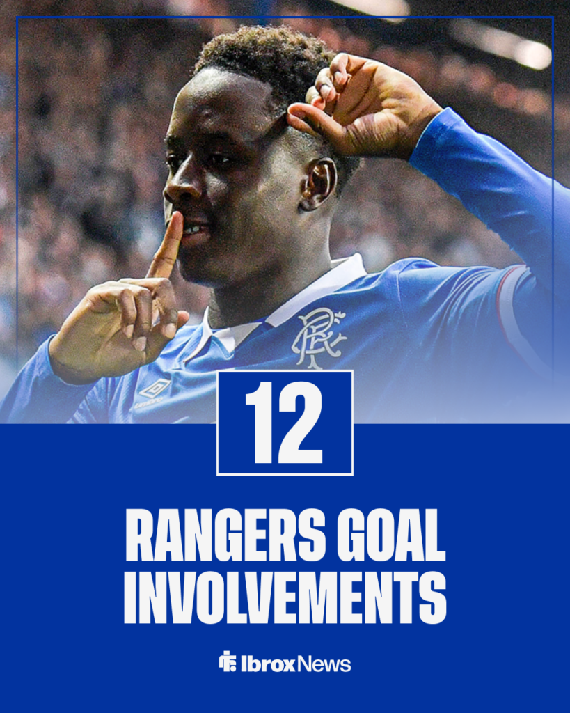 Djeidi Gassama Rangers stats
