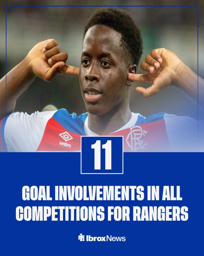 Djeidi Gassama's stats this season for Rangers.