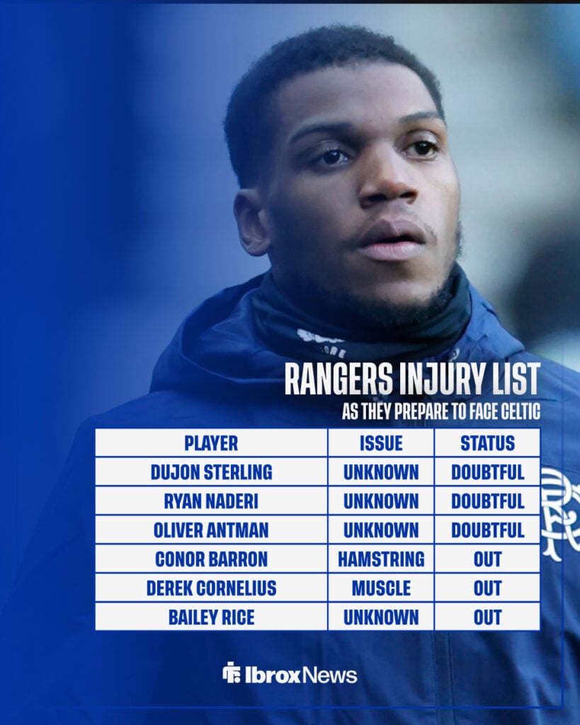 Dujon Sterling in a Rangers tracksuit pre-game.