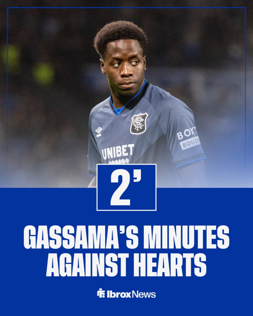 Djeidi Gassama's minutes against Hearts in Scottish Premiership.