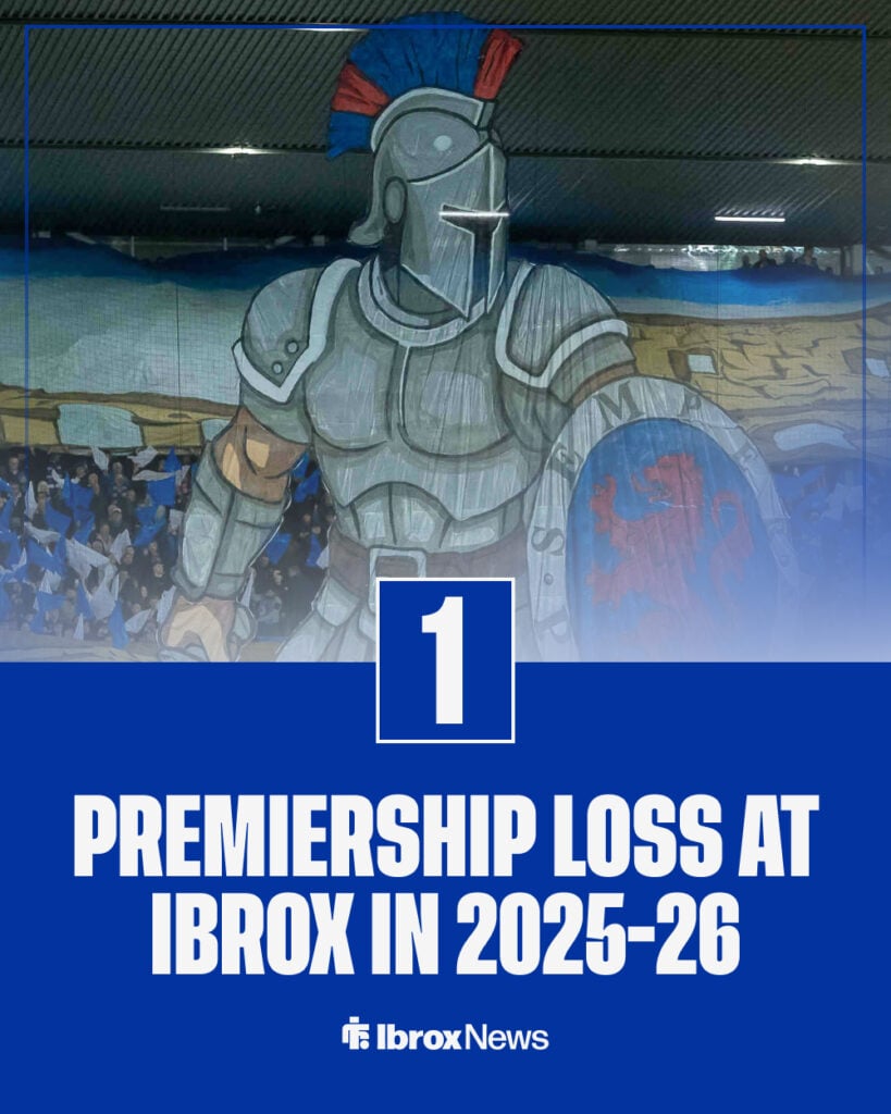 Rangers' Premiership games lost at Ibrox 2025-26