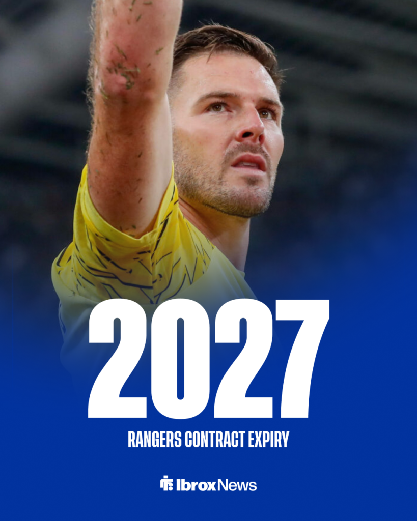 Jack Butland Rangers stats