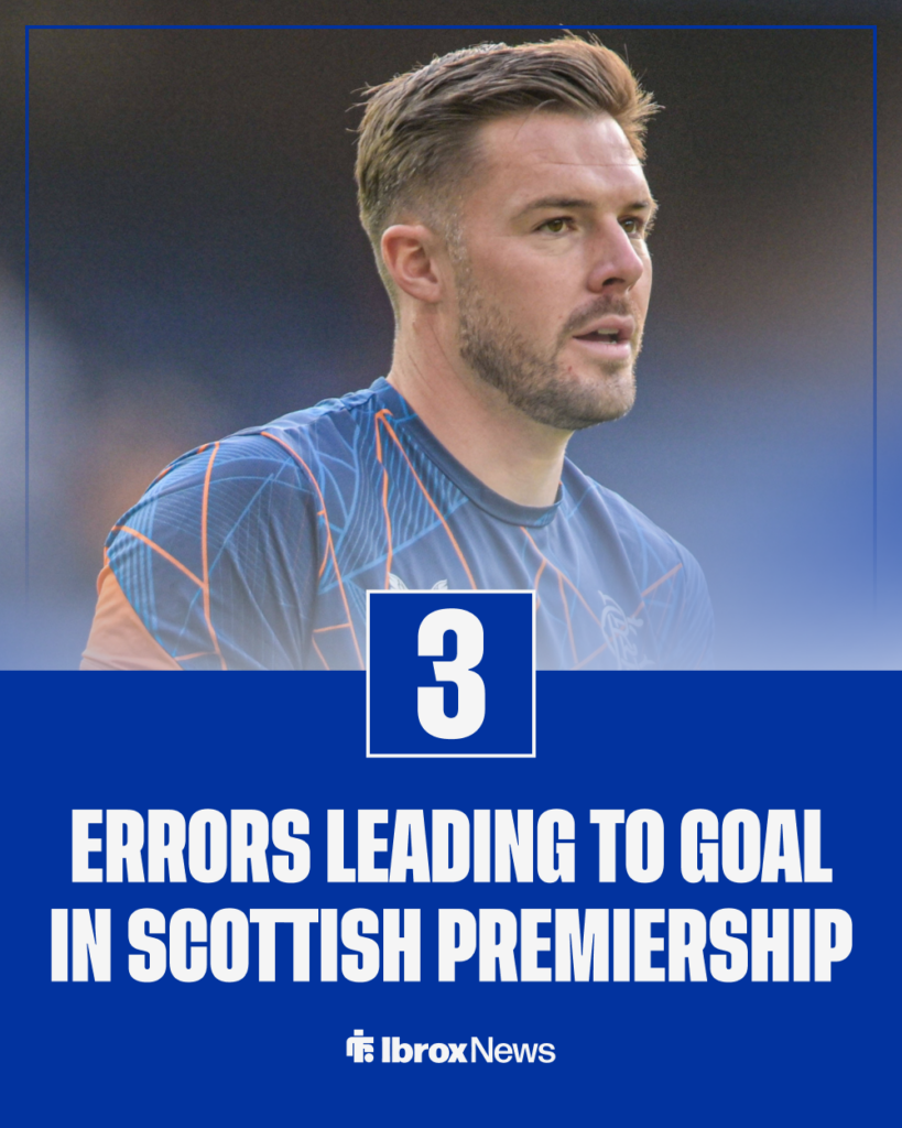 Jack Butland Rangers stats