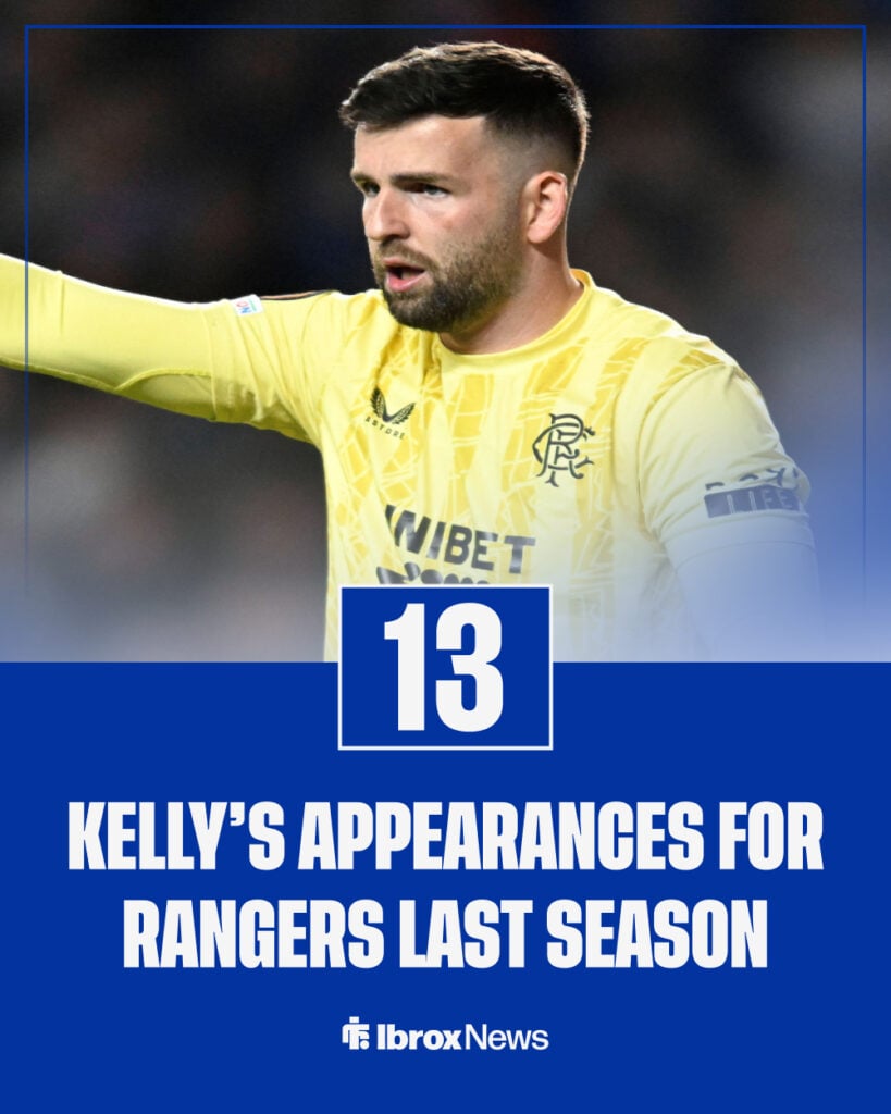 Liam Kelly in action for Rangers last season.