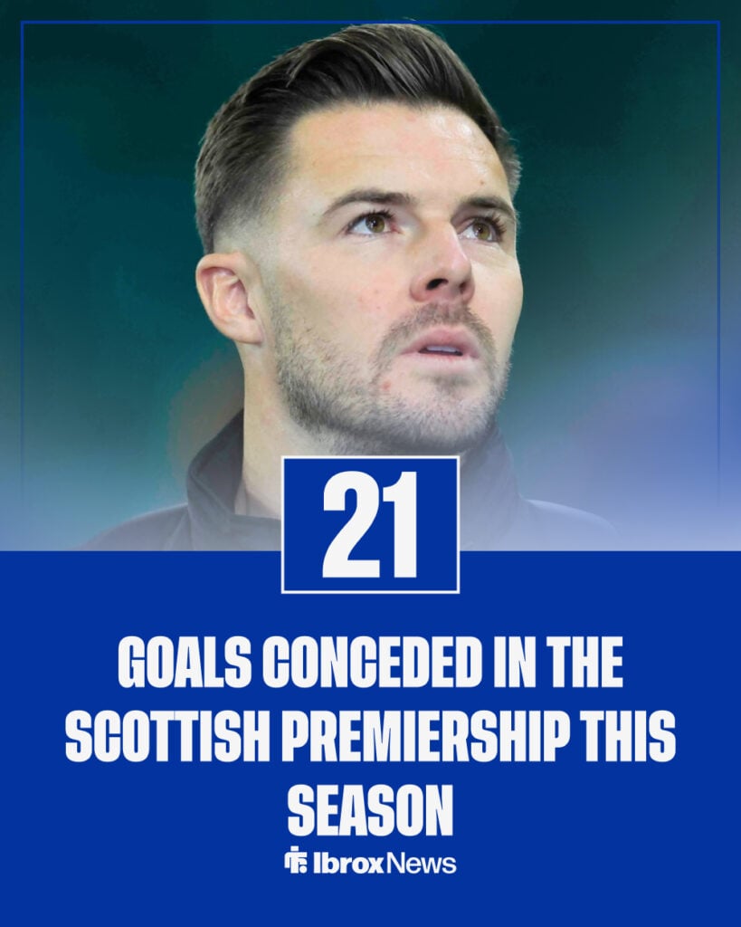 The number of goals Rangers have conceded in the Scottish Premiership this season.