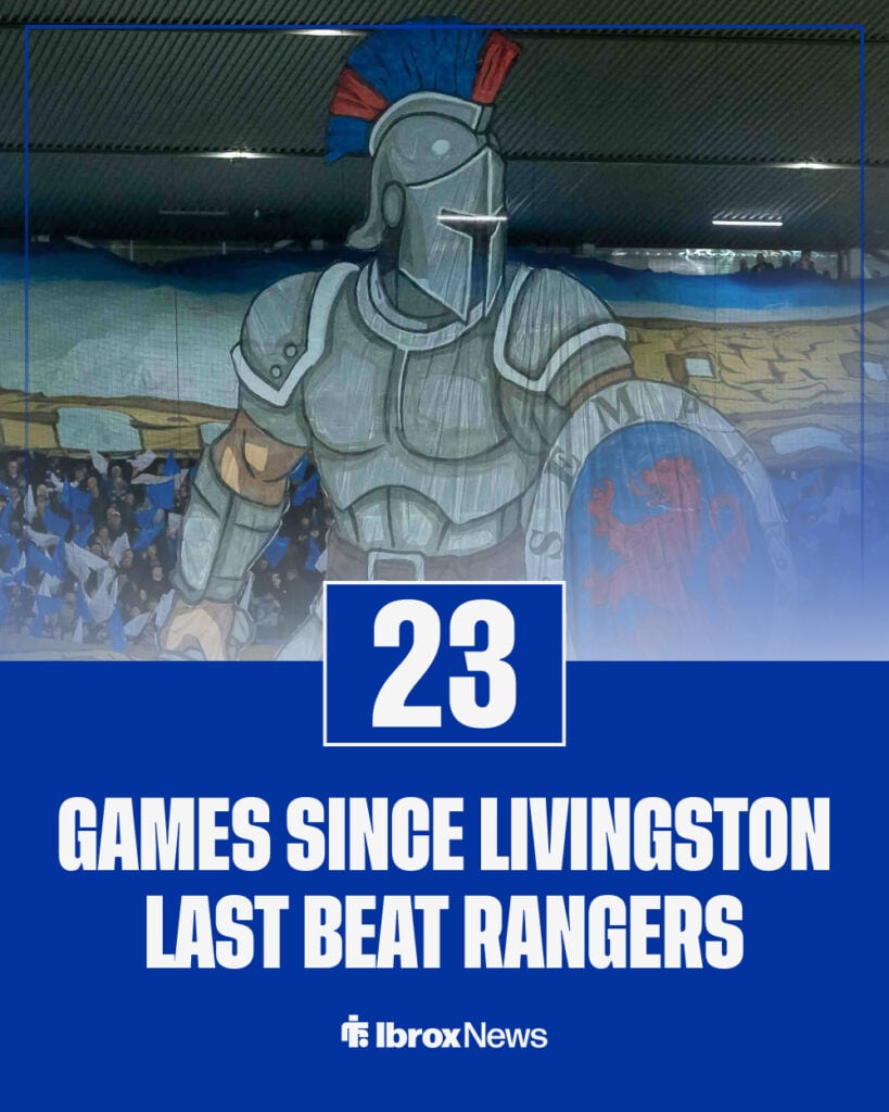 23 games in all competitions since Livingston last beat Rangers stat