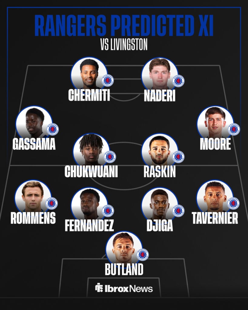 Rangers predicted lineup vs Livingston on Sunday.