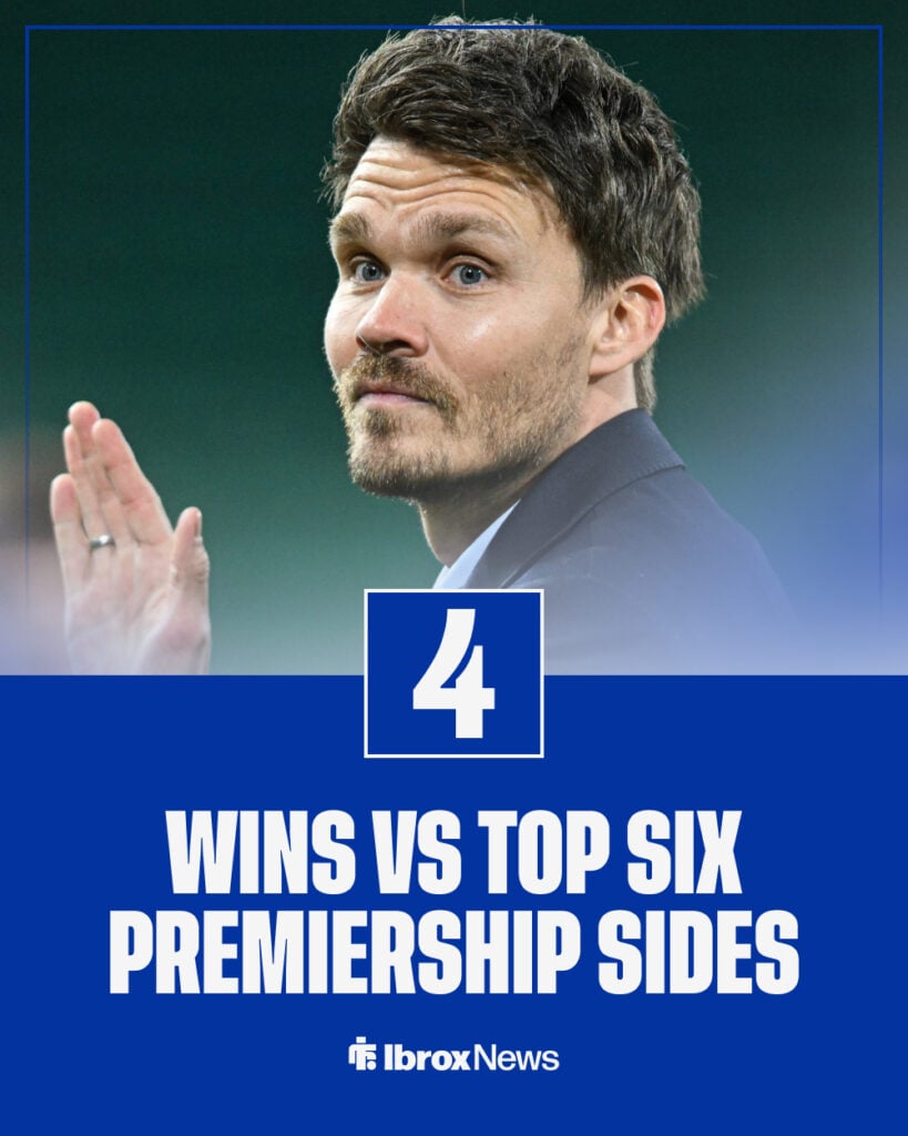 Danny Rohl and Rangers' Premiership top six wins stat