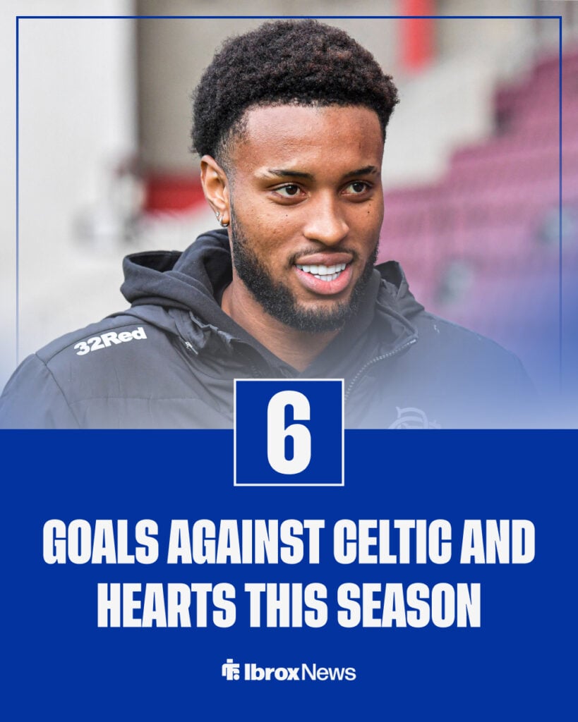 Rangers striker Youssef Chermiti in background with goalscoring stat against Celtic and Hearts