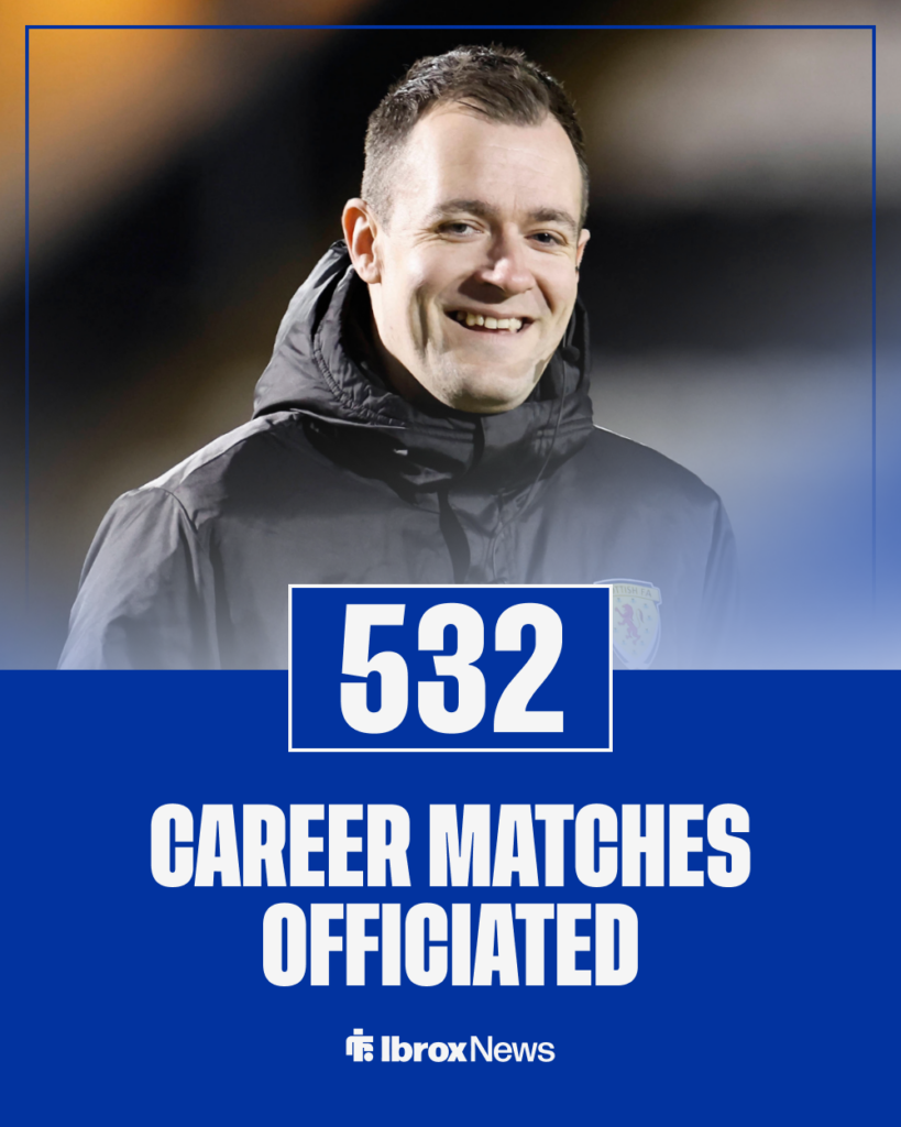 Rangers Don Robertson career stats