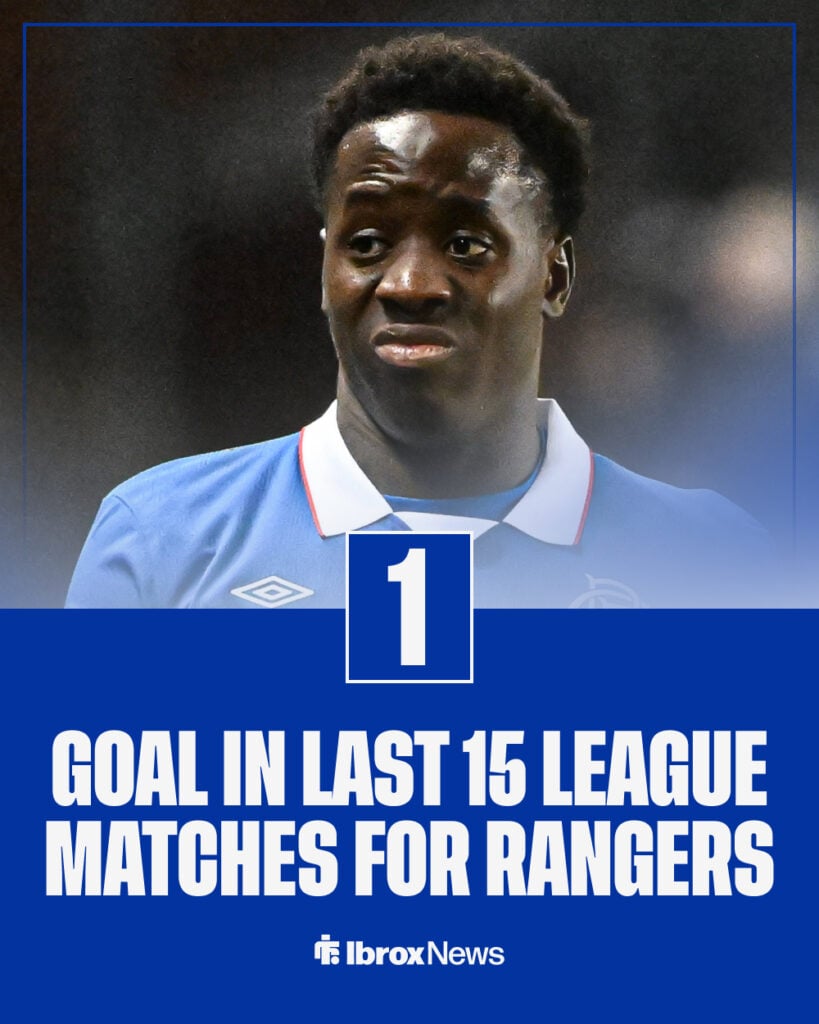 Rangers forward Djeidi Gassama in background with goals scored stats in last 15 league matches