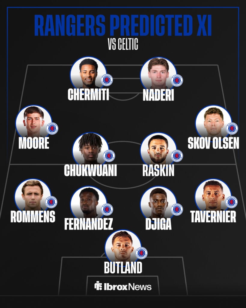 Rangers predicted XI vs Celtic on 1 March.