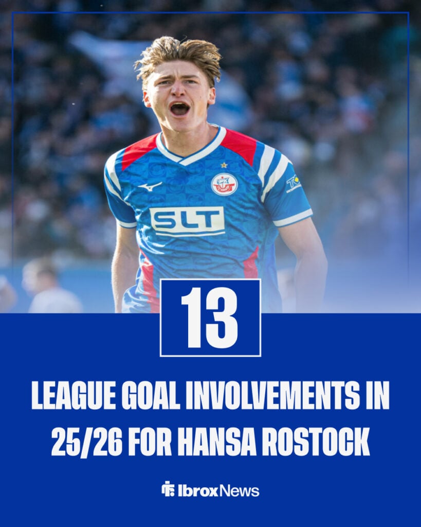 Ryan Naderi stats graphic at Hansa Rostock