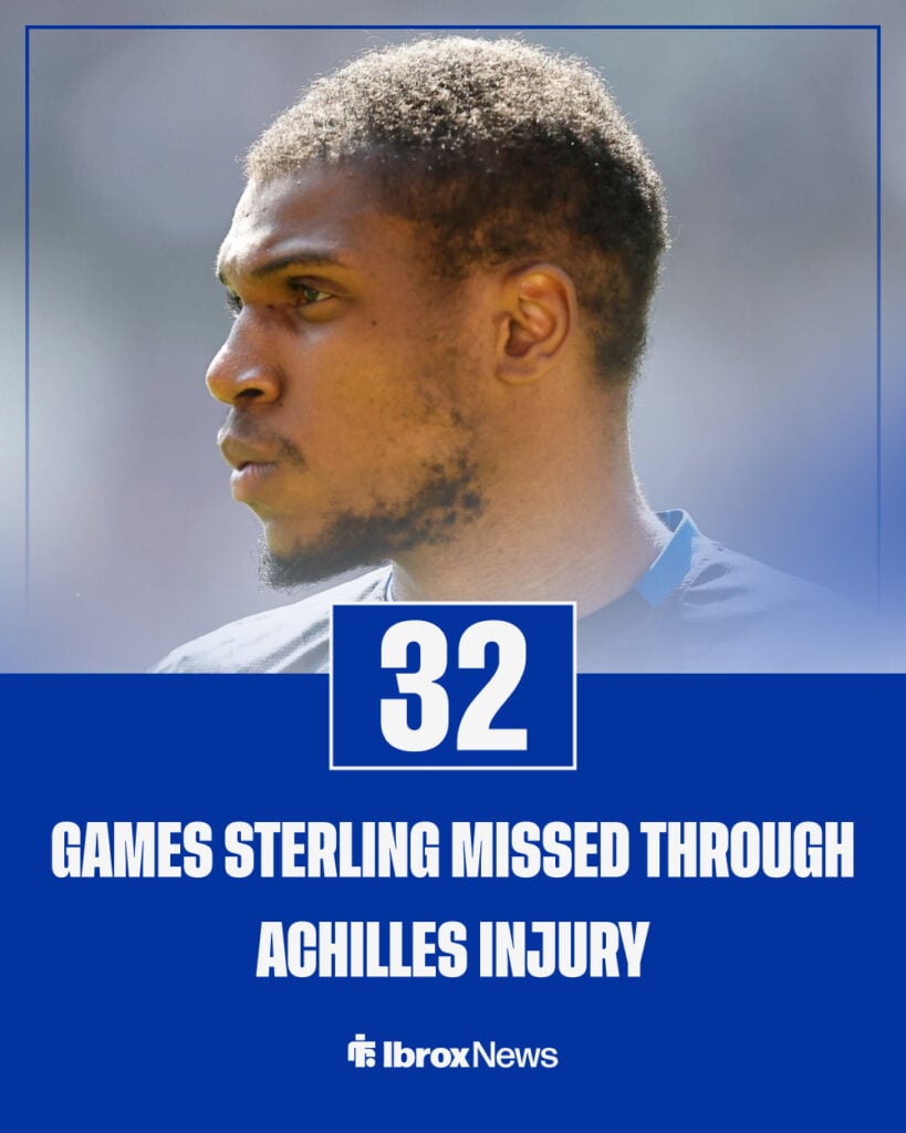 Dujon Sterling's injury setback in numbers at Rangers