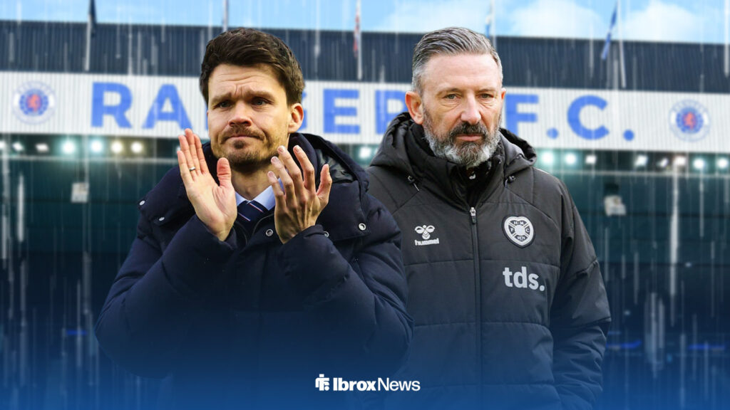 Rangers vs Hearts postponement latest as weather warning issued