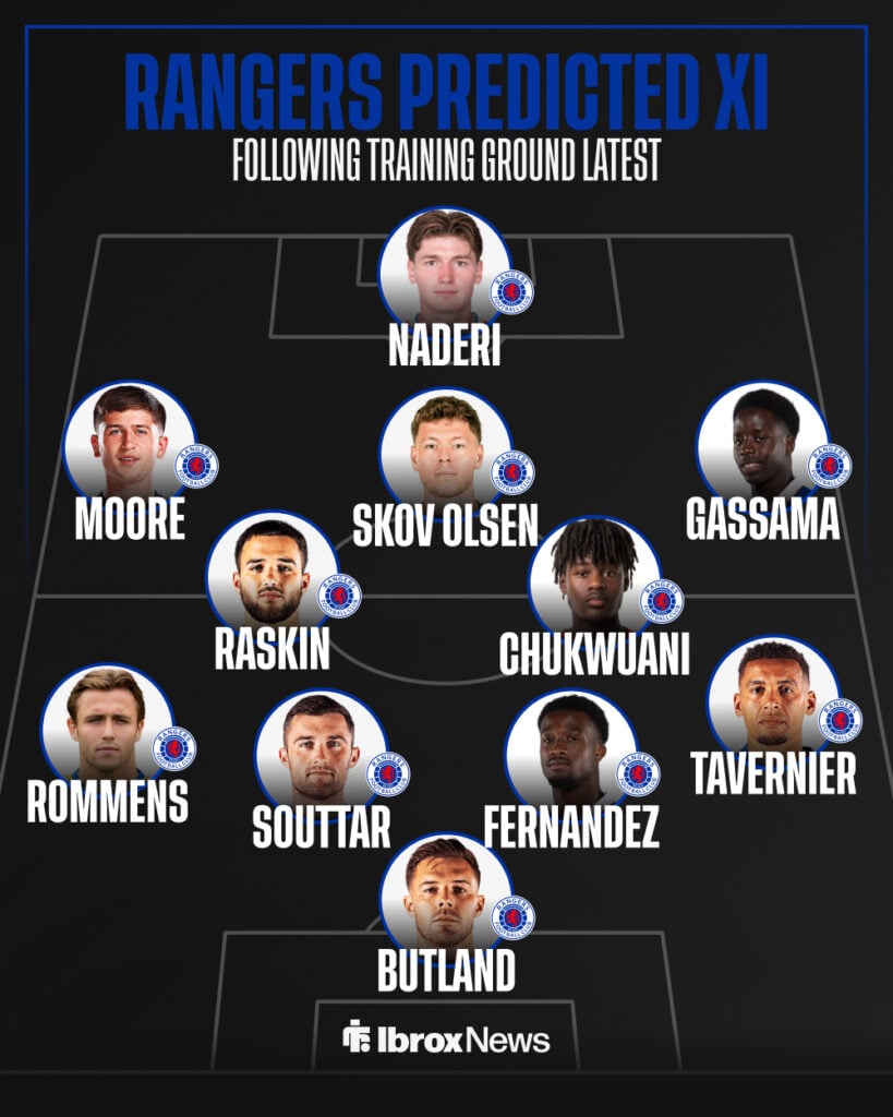 Rangers predicted XI to face Motherwell.
