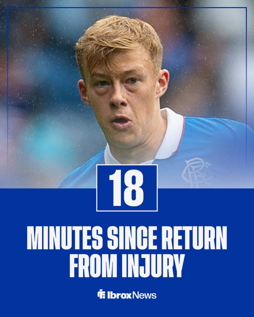Barron minutes since return from injury