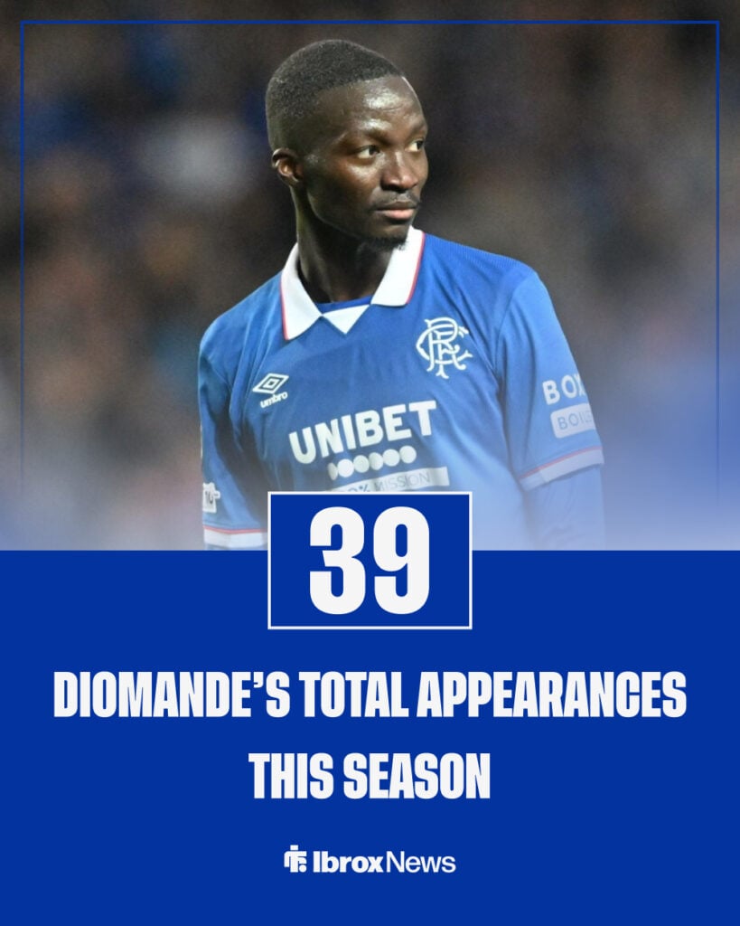 Mohamed Diomande's starts in all competitions for Rangers this season.