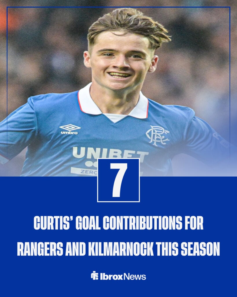 Findlay Curtis of Rangers scores their sides first goal of the match and celebrates his goal during the UEFA Champions League Second Qualifying Round First Leg match vs Panathinaikos.