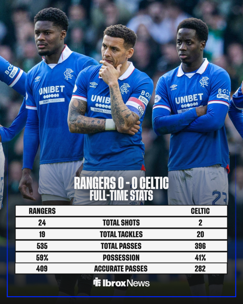 Stats from Rangers loss to Celtic in Scottish Gas Scottish Cup on 8 March