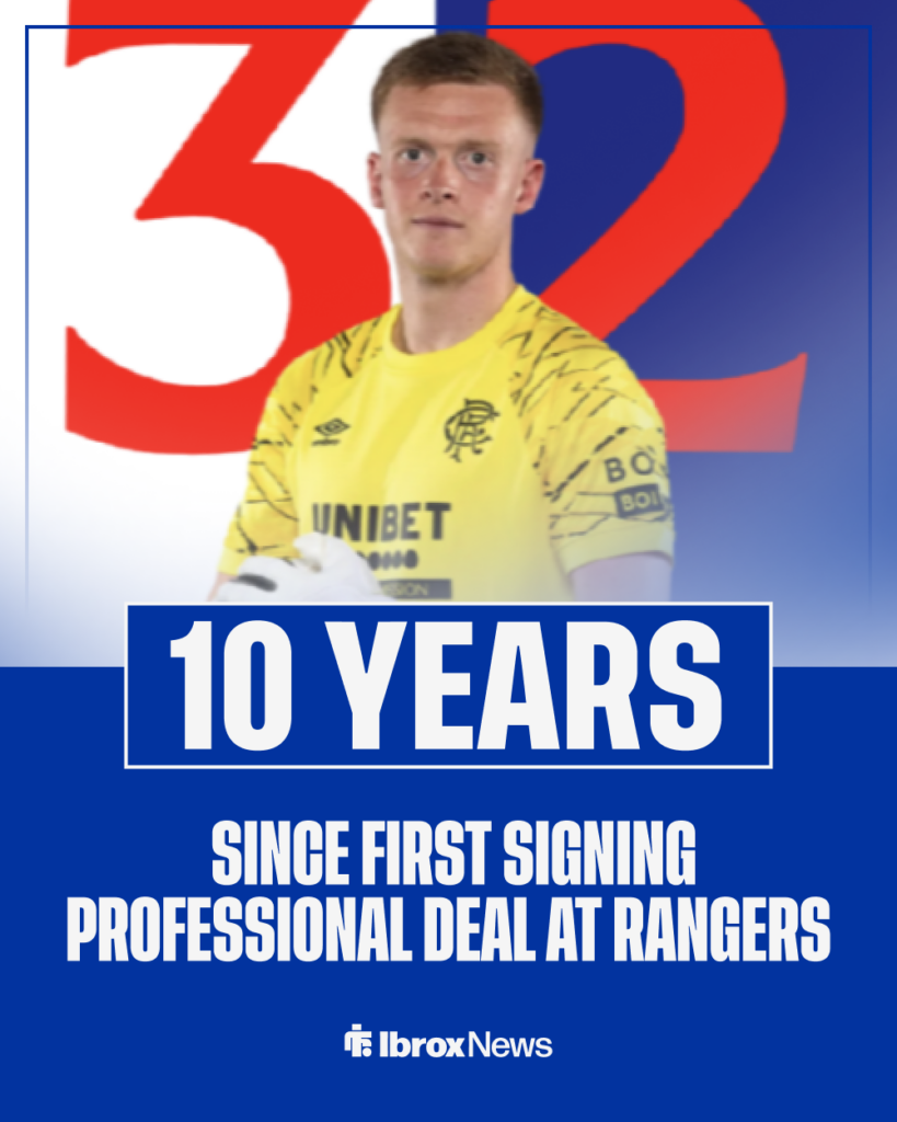 Kieran Wright Rangers contract