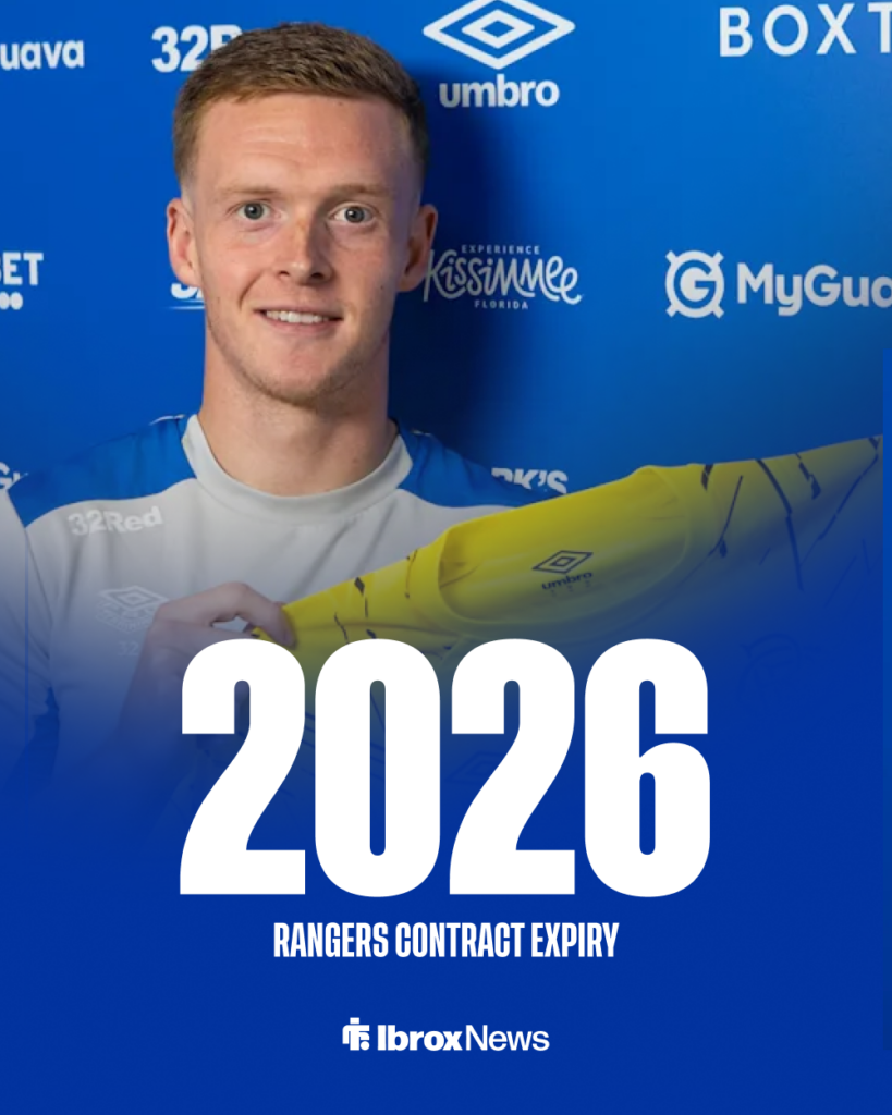 Kieran Wright Rangers contract expiry