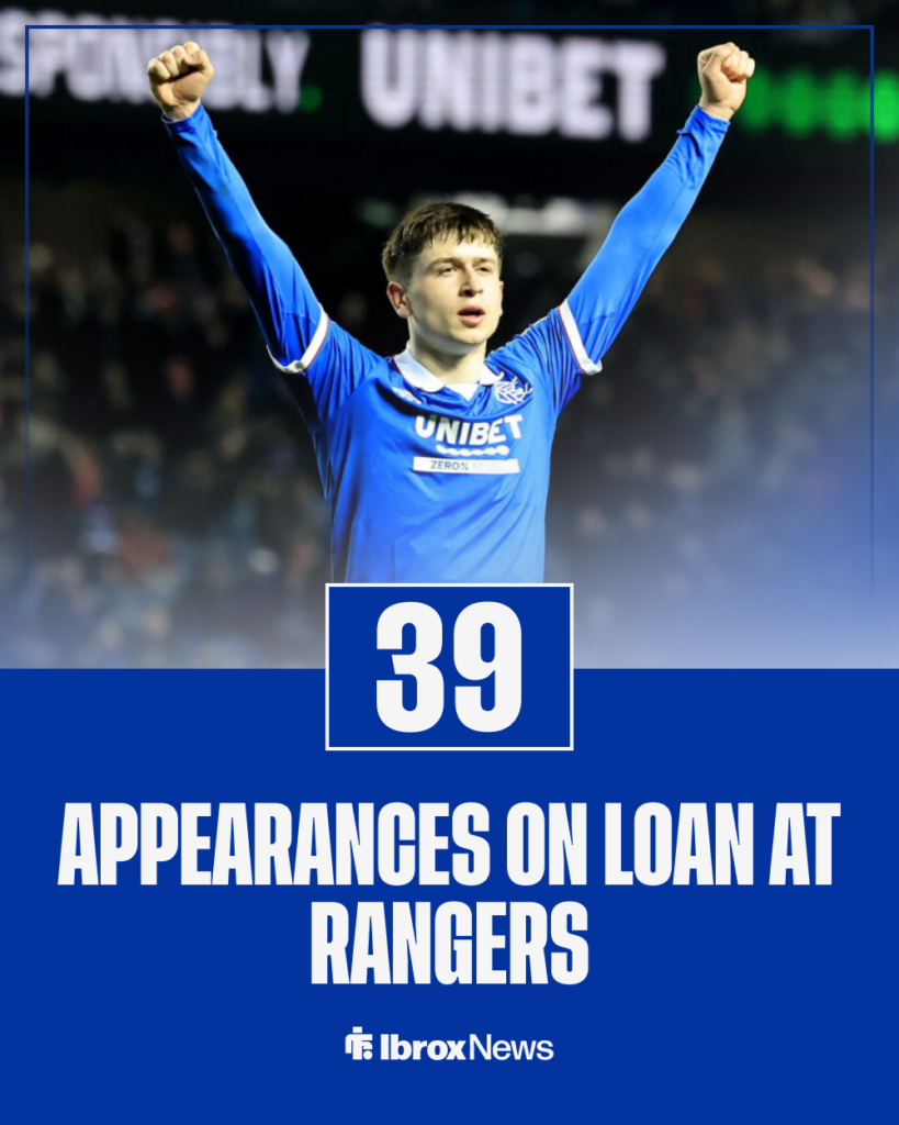 Mikey Moore Rangers appearances