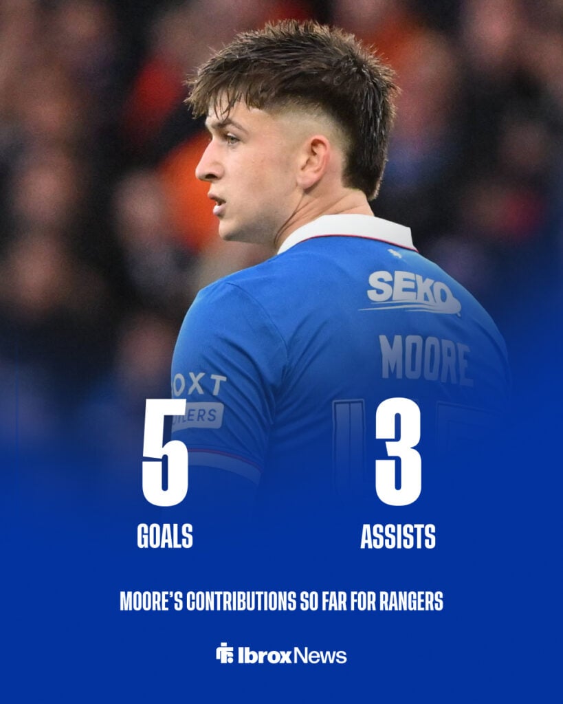 Mikey Moore of Rangers during the Premier Sports Cup Semi-Final match between Celtic and Rangers.