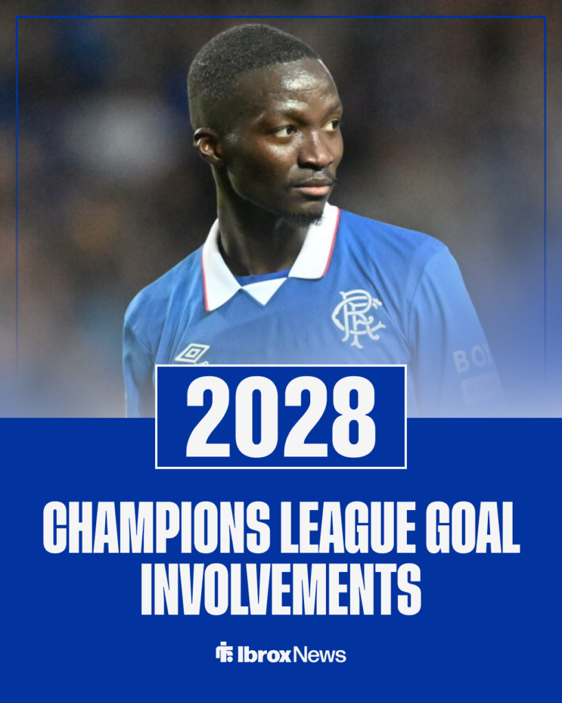 Mohamed Diomande Rangers contract