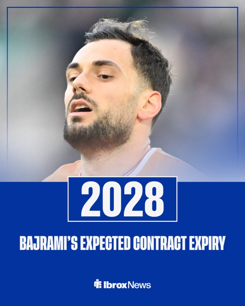 Nedim Bajrami of Rangers during the William Hill Premiership match vs Hibernian.