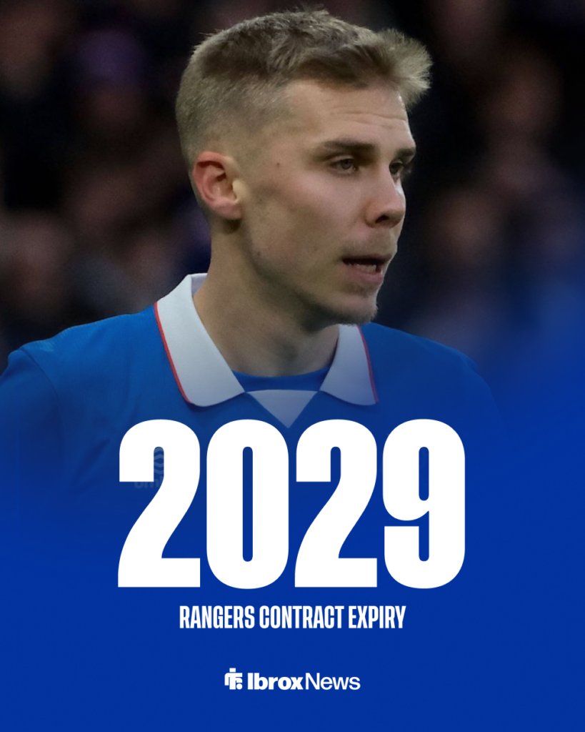 Oliver Antman Rangers contract expiry
