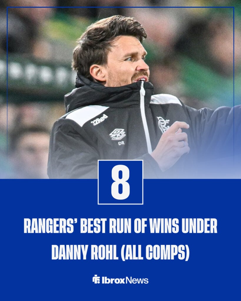 Rangers' best form of wins under Danny Rohl.