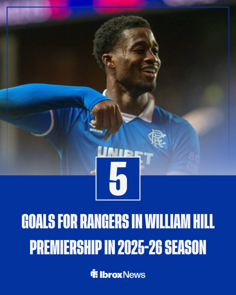 Emmanuel Fernandez in the background with goals scored for Rangers in William Hill Premiership in 2025-26 season