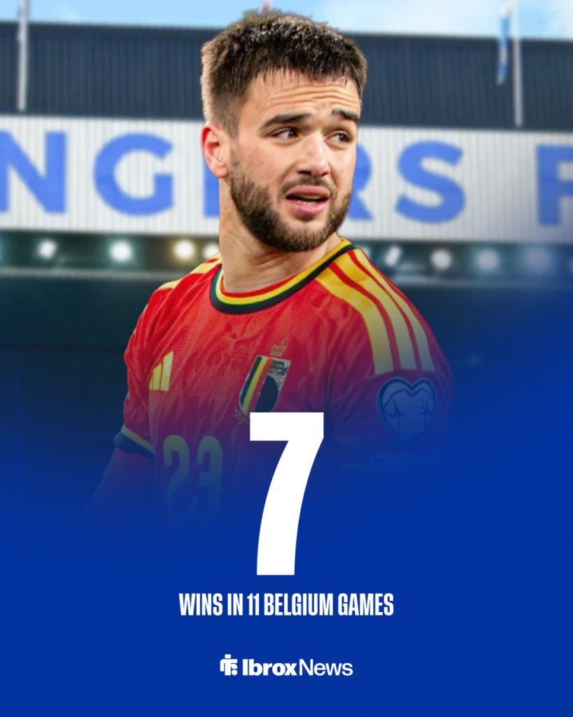 Rangers Nico Raskin Belgium stats