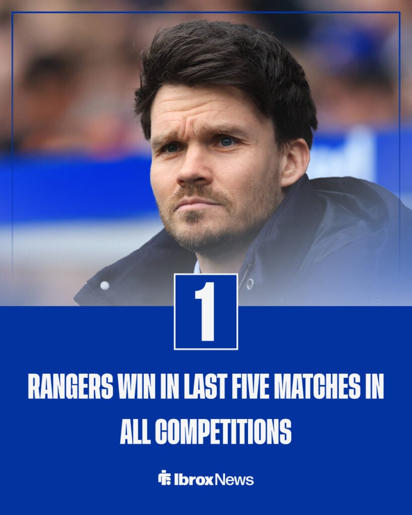 Danny Rohl in the background with stat of Rangers wins in last five matches in all competitions
