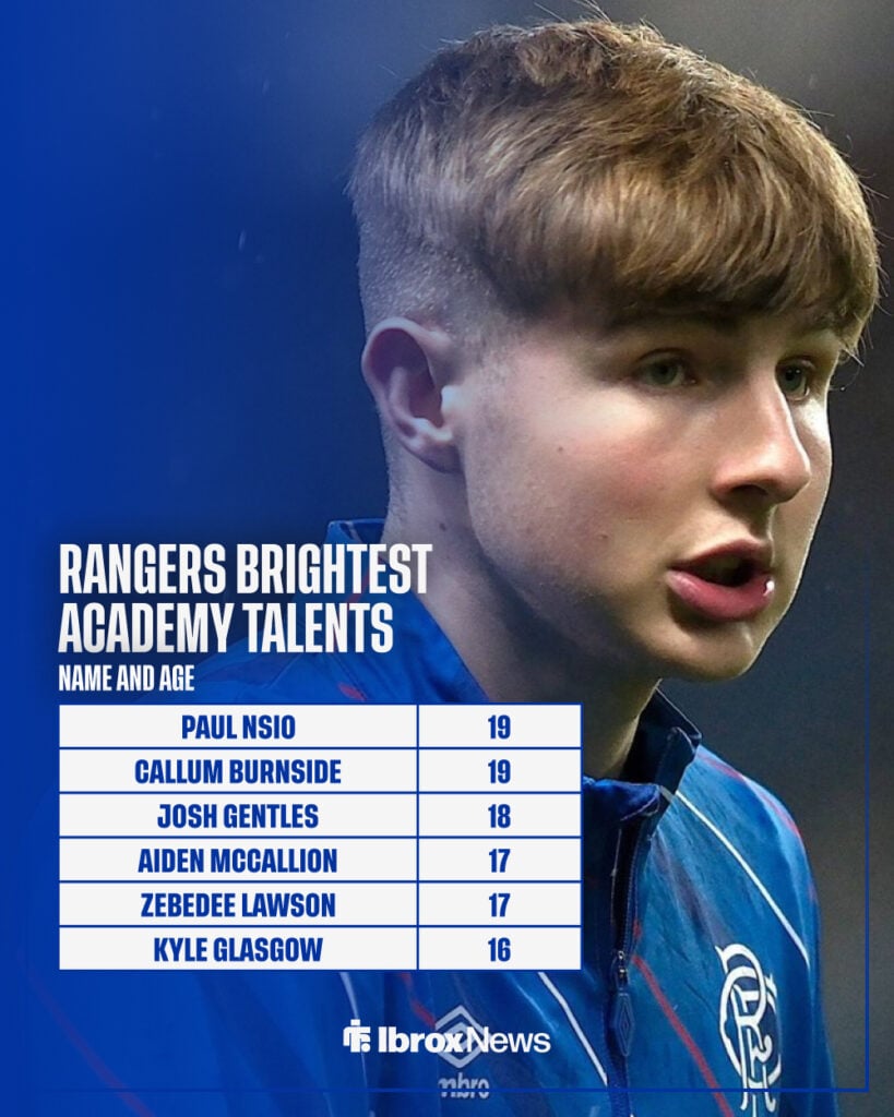 Josh Gentles of Rangers during the UEFA Europa League clash with Ludogorets Razgrad at Ibrox.