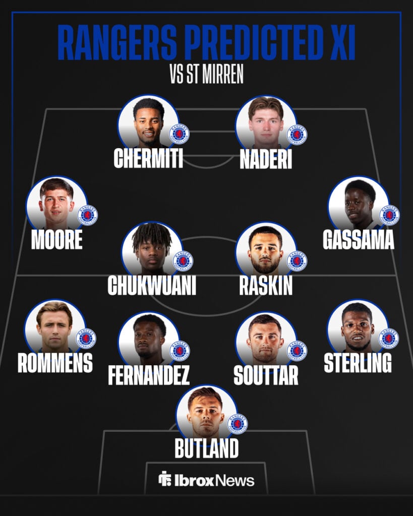 Rangers predicted XI vs St Mirren on 15 March.