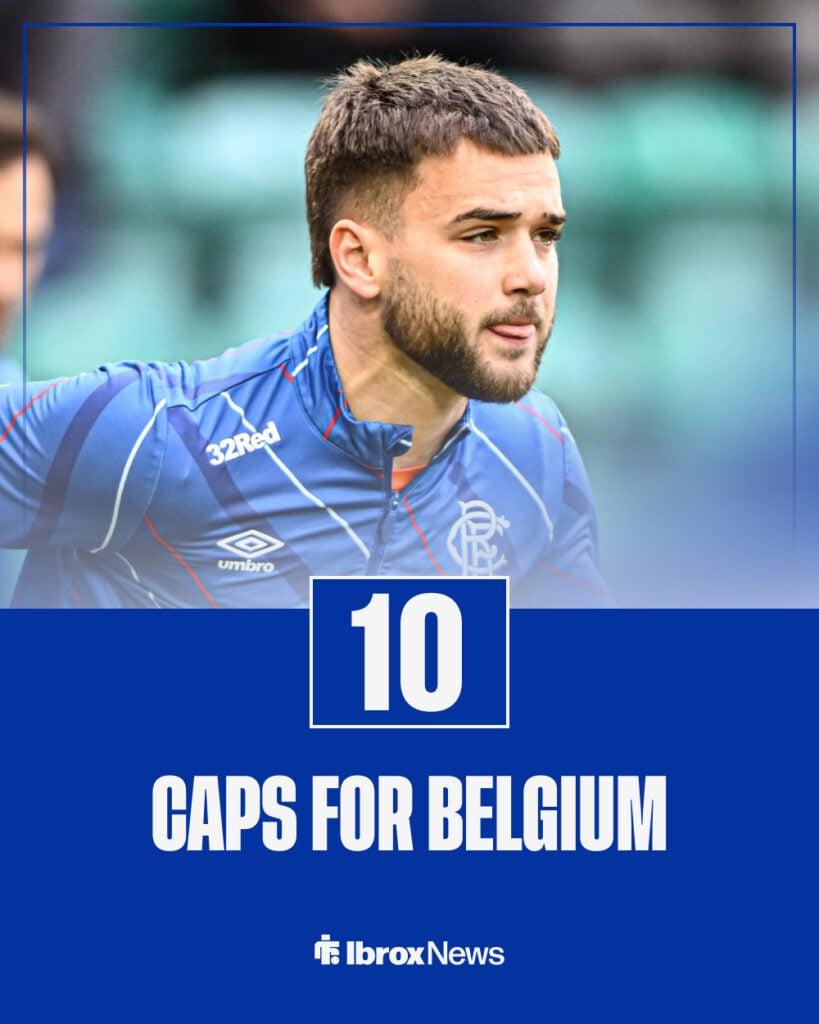 Nicolas Raskin's caps for the Belgian national team