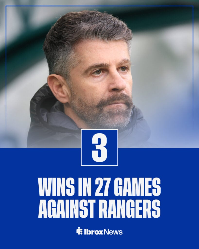 Stephen Robinson's record against Rangers