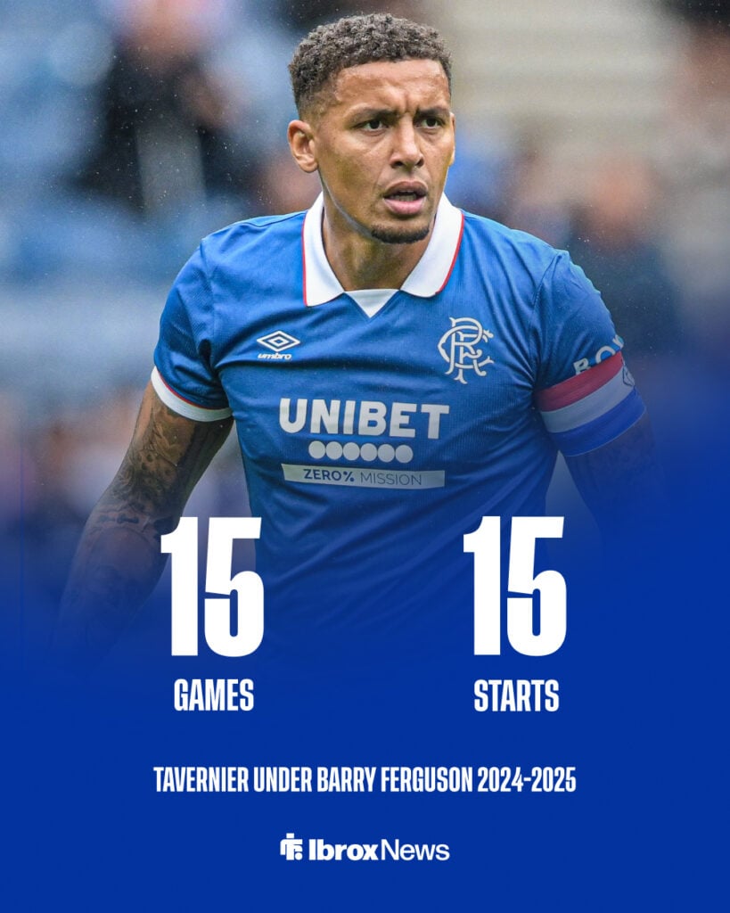 James Tavernier under Barry Ferguson