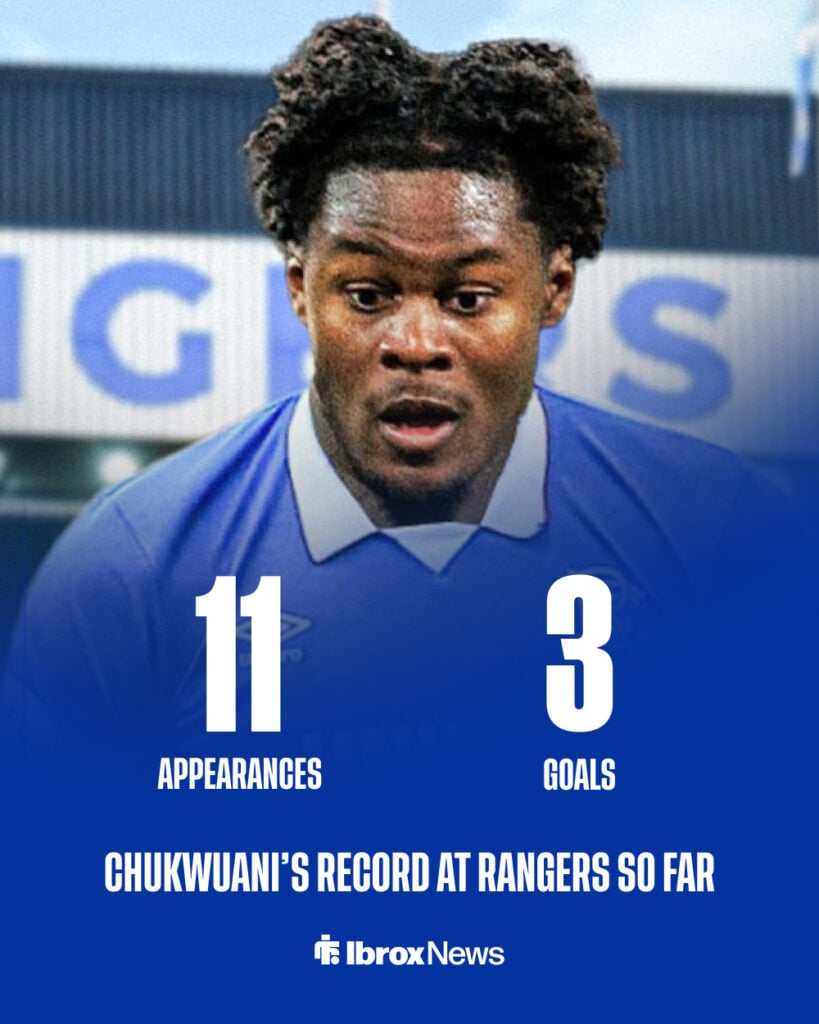 Tochi Chukwuani Rangers stats.