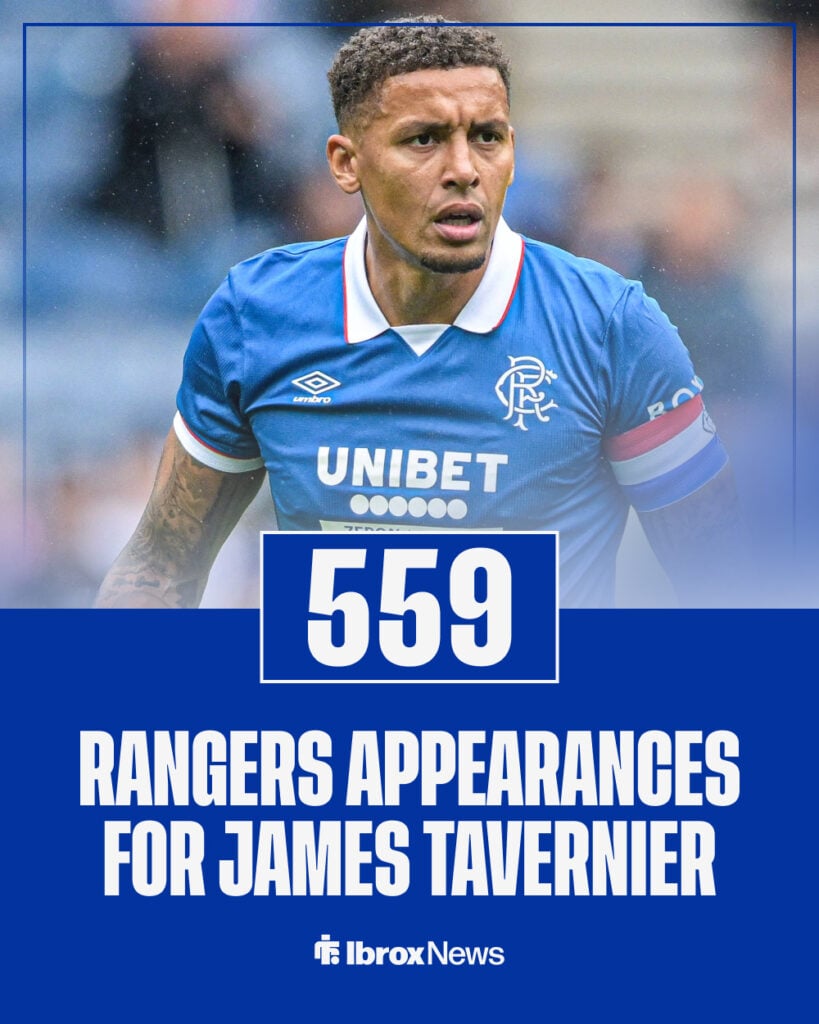 James Tavernier has made 559 appearances for Rangers